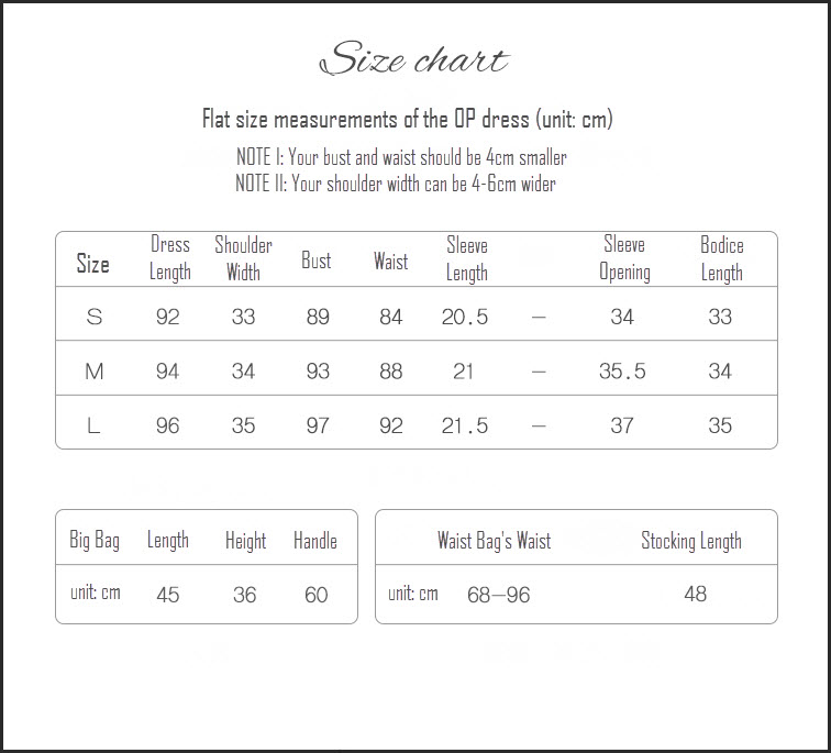 Moonrise Chart